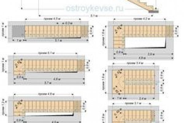 Как зайти на сайт меги в торе